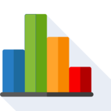 der Graph - graph